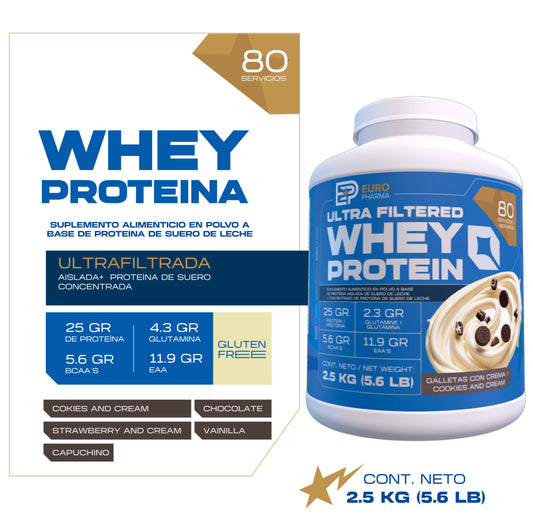 PROTEÍNA